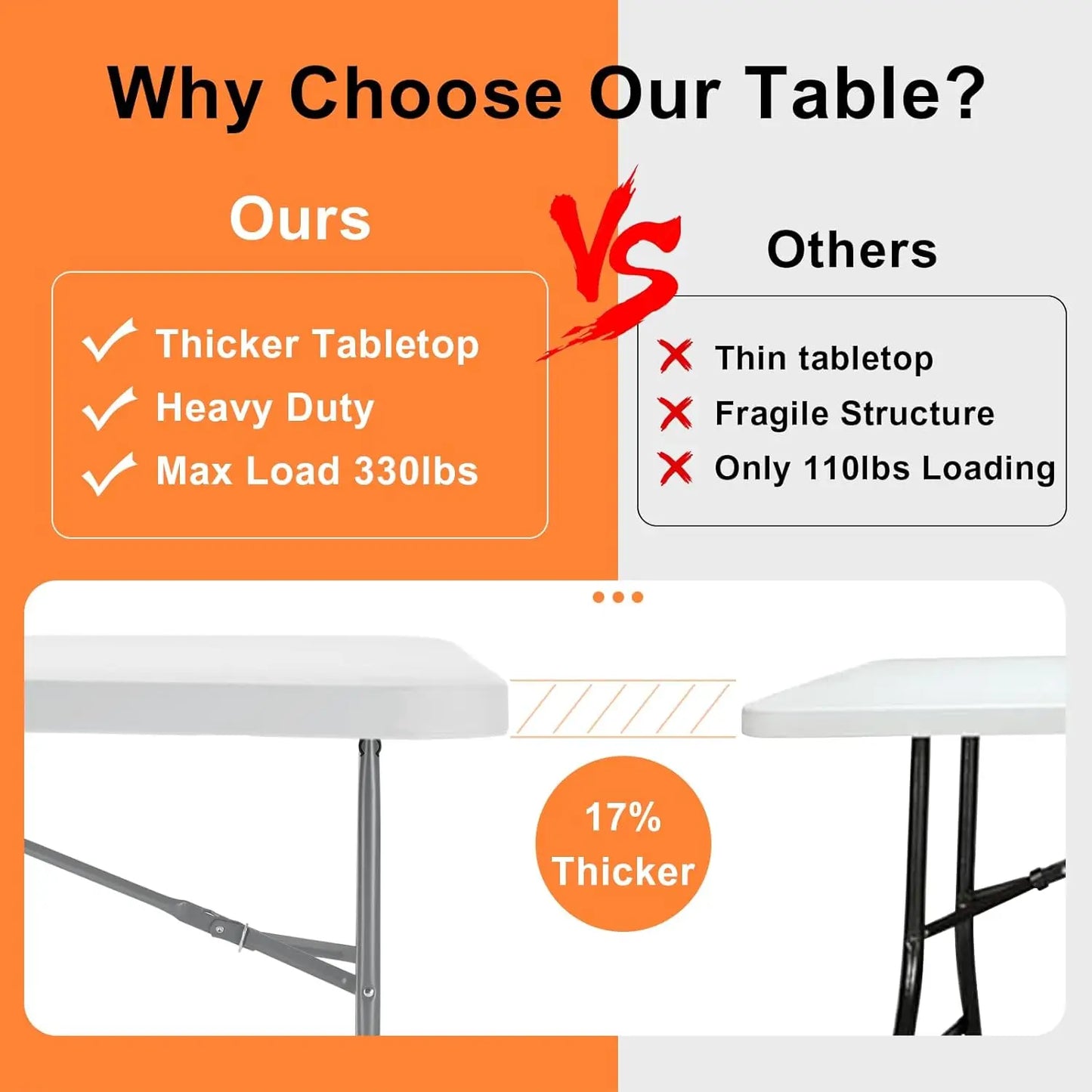 8FT Long Portable Folding Table With Handle To Carry.